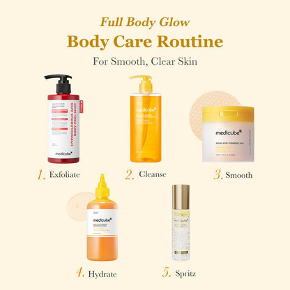 medicube Smooth & Clear Body Care Set – 5-Step Exfoliating & Brightening Routine with Kojic Acid