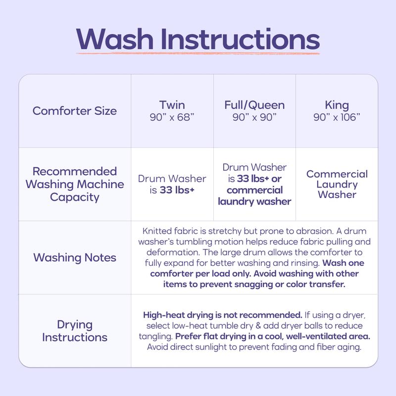 MarshMellow Comforter + 2 Cooling Puff Pillows - image 9