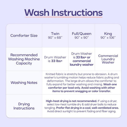 MarshMellow Comforter + 2 Cooling Puff Pillows - image 9